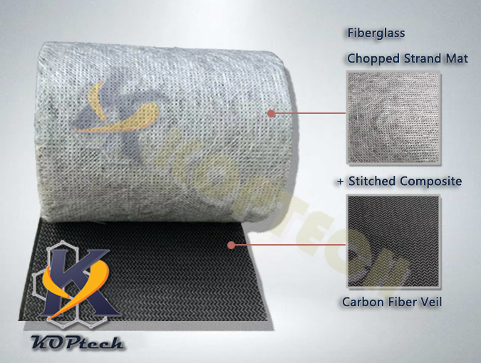 [230gsm] Knitted Mat Carbon fiber veil + Fiberglass Chopped strand mat